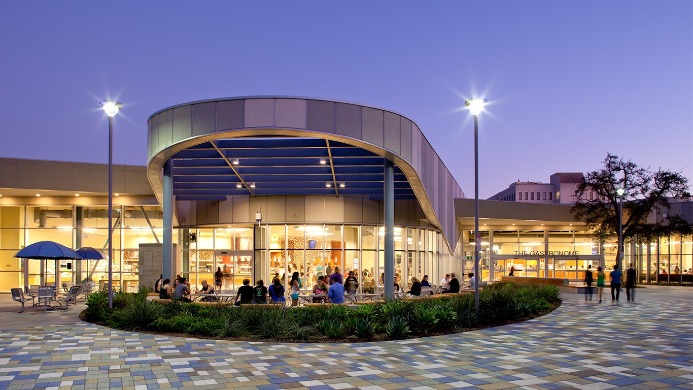 Fullerton California Orange County College Town Creating Dual Residential and Rental Demand